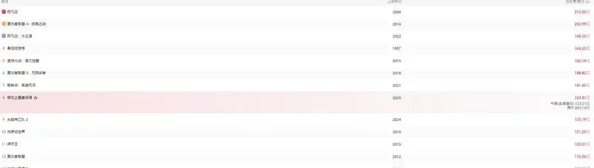 娱乐圈有那些新闻_王大陆逃兵役被抓事件_娱乐圈女娃子陈晓离婚新闻