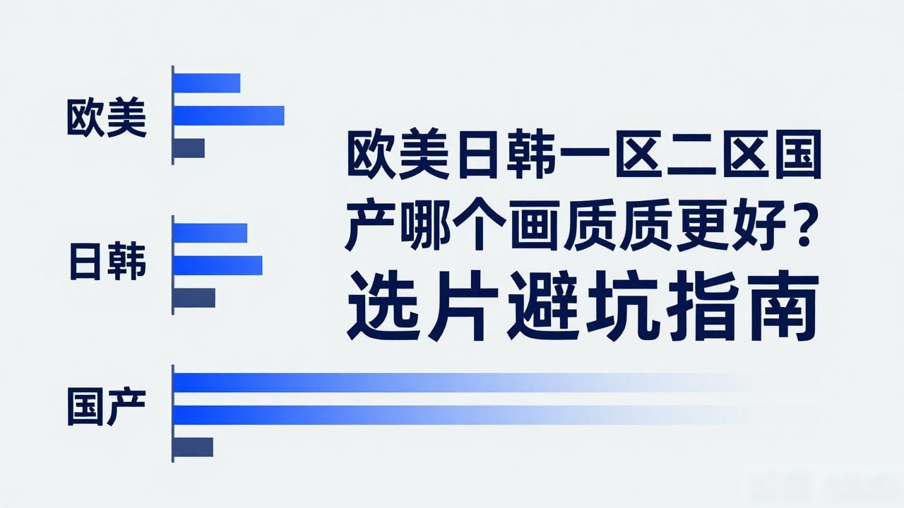 欧美日韩一区二区国产哪个画质更好？选片避坑指南